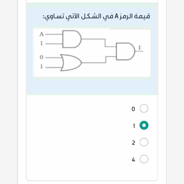 قيمة الرمز A في الشكل الآتي تساوي